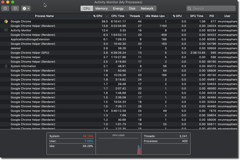 activity monitor