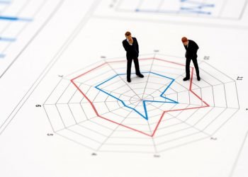 Examples of Radar Chart Applications in Business